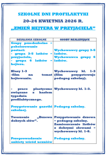 Szkolne Dni Profilaktyki